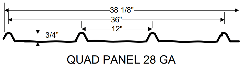 Quad Panel profile, 28 gauge: 38 1/8-inch overall width, 36-inch coverage, 12-inch rib spacing, and 3/4-inch rib height